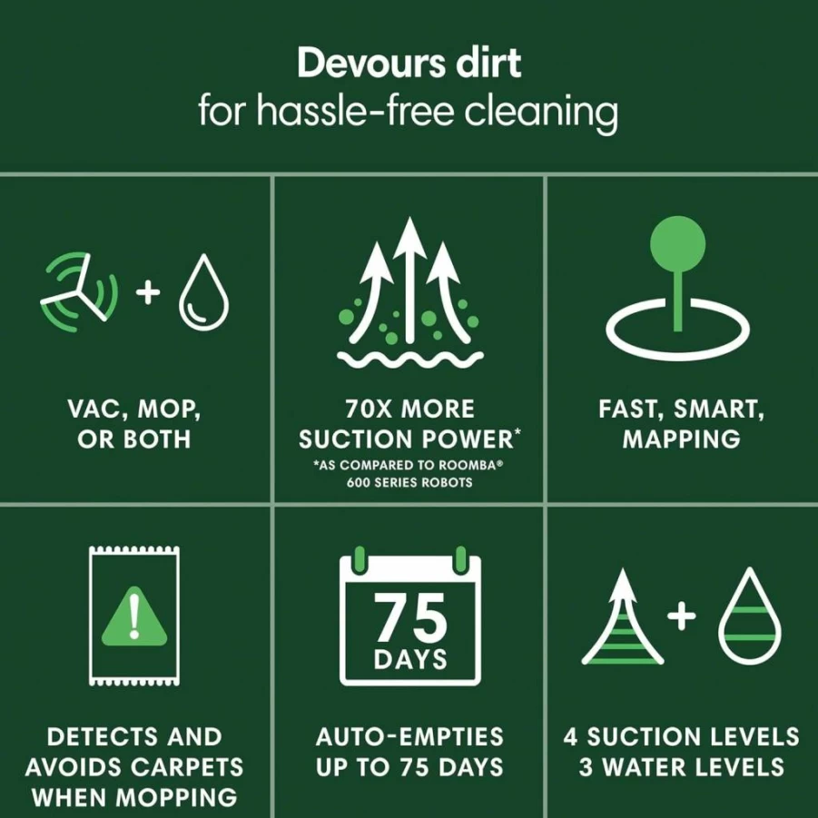 iRobot Roomba j7+ Combo Robot Vacuum and Mop with Self-Emptying Dock, Wi-Fi Connected, Lidar Navigation, Powerful Suction, Carpet Detection, Works with Alexa - Amazon Exclusive