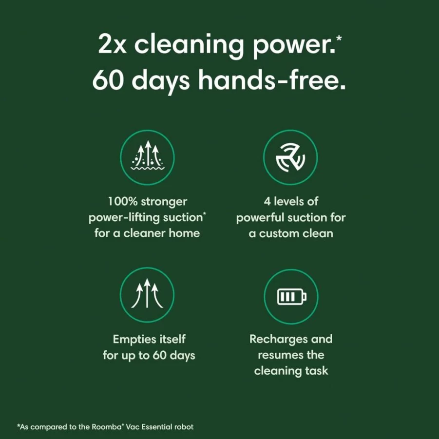iRobot Roomba Q011 Robot Vacuum - Powerful Suction, Multi-Surface Cleaning, Alexa Compatible, Self-Charging, Quiet Mode, Smart Row Cleaning