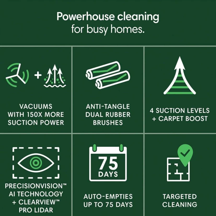 iROBOT Roomba 504 Robot Vacuum with Auto-Empty Dock - Amazon Exclusive, Power-Lifting Suction, Smart Mapping, Self-Emptying Base, Tangle-Free Brushes, Wi-Fi Connected